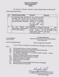 Haryana Police News