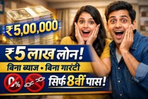 Mukhyamantri Yuva Udyami Yojana